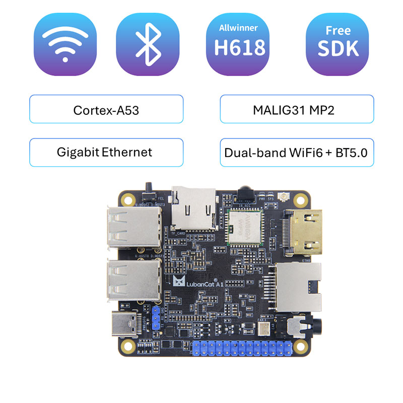 AI Allwinner H618 Papan Pembangunan WiFi6+Bluetooth 5.0 Android Linux Motherboard