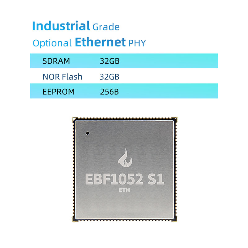 NXP MIMXRT1052 Papan Teras sebagai