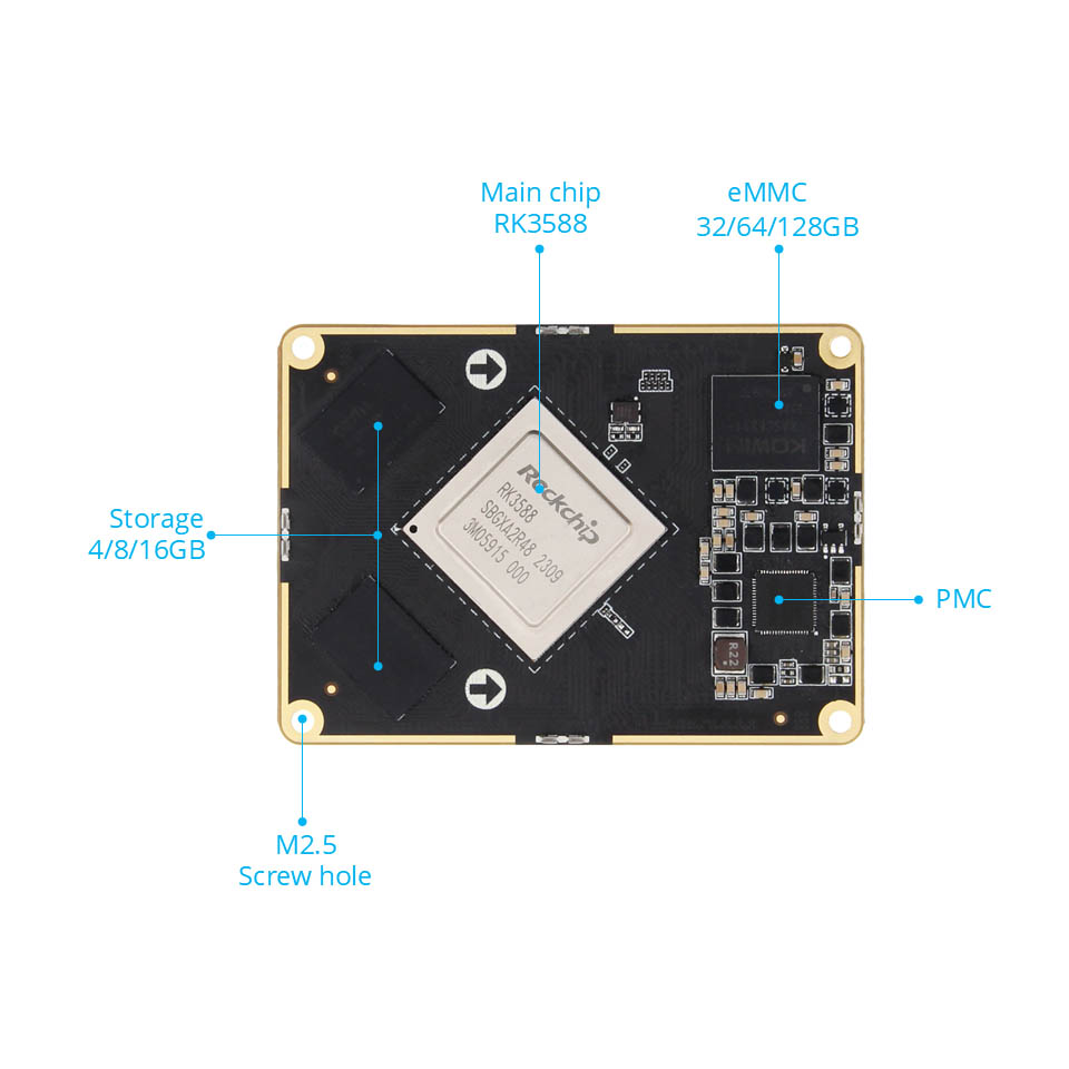 Rockchip RK3588 Lembaga Lembaga Teras ke Papan
